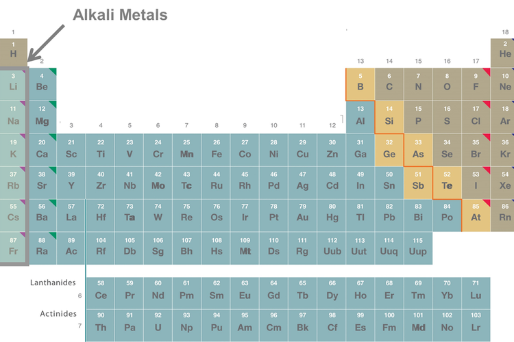alkali